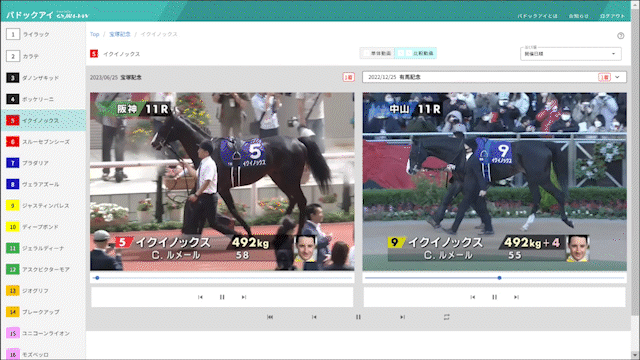 比較動画 イメージ